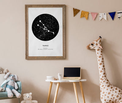Zodiac sky birth poster 50x70 cm